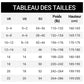 Sous-vêtements gainants taille haute pour homme