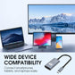Adaptateur d’affichage 4K HD Type-C vers HDMI